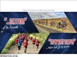 Sites similar to triplus.co.il