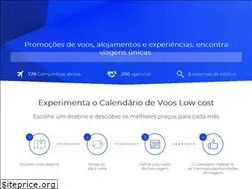 Sites similar to trippur.com