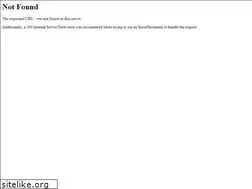Sites similar to triptipp.hu