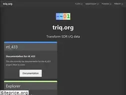 Sites similar to triq.org