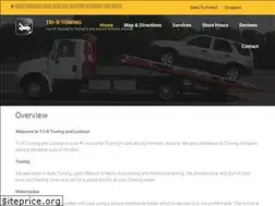 Sites similar to trirtowing.com