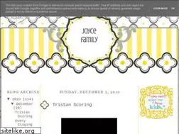 Sites similar to tristanandavery.blogspot.com