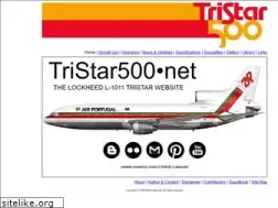 Sites similar to tristar500.net