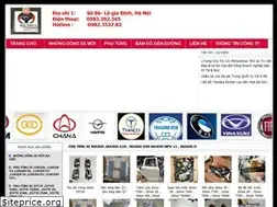 Sites similar to tritai.vn