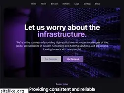 Sites similar to tritan.gg