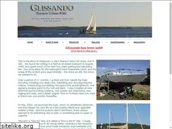 Sites similar to triton381.com