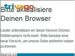 Sites similar to trivago.ch