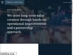 Sites similar to trivecapital.com