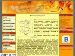 Sites similar to trivida.ru