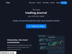 Sites similar to trixy.trade