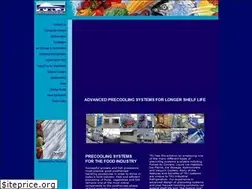 Sites similar to trj-inc.com