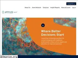 Sites similar to trmoncology.com