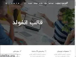 Sites similar to trmteam.com