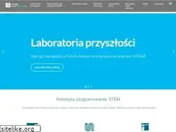 Sites similar to trobot.pl
