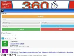 Sites similar to trocaderoclub.gr