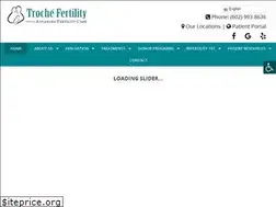 Sites similar to trochefertility.com