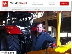 Sites similar to trodan.nl