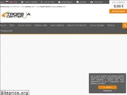 Sites similar to trofeja.si