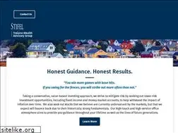 Sites similar to troianowealthadvisory.com