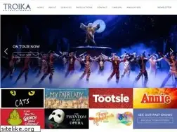 Sites similar to troika.com