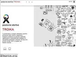 Sites similar to troika.si