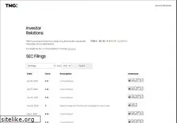 Sites similar to troika.tv