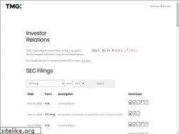 Sites similar to troikamedia.com