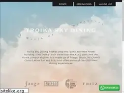 Sites similar to troikaskydining.com
