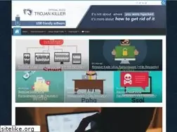Sites similar to trojan-killer.net