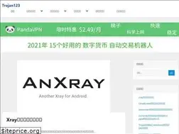 Sites similar to trojan123.com