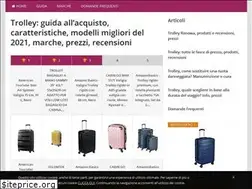 Sites similar to trolleymigliore.it