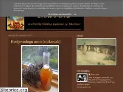 Sites similar to trollogfanteri.blogspot.com