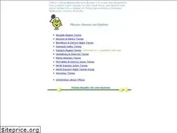 Sites similar to trols.org.au