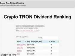 Sites similar to trondividend.com