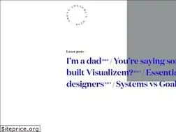 Sites similar to trongnguyen.co