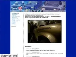 Sites similar to trooper4x4.pl