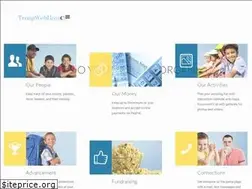 Sites similar to troopwebhostcs.com