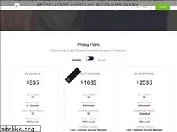 Sites similar to trooya.com