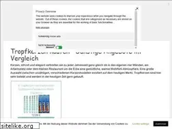 Sites similar to tropfkerze.com