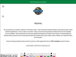 Sites similar to trophicproducts.com