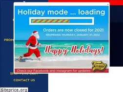 Sites similar to trophymaker.com.au