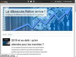 Sites similar to tropicalbear.over-blog.com