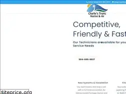 Sites similar to tropicheatandac.com