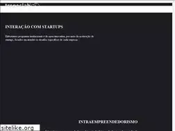 Sites similar to troposlab.com