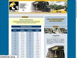 Sites similar to troquelada.com