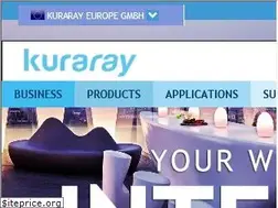 Sites similar to trosifol.com