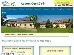 Sites similar to trosky.eu