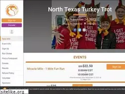 Sites similar to trotfrisco.com