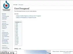 Sites similar to trougnouf.com