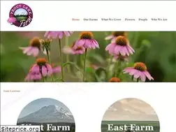 Sites similar to troutlakefarm.com